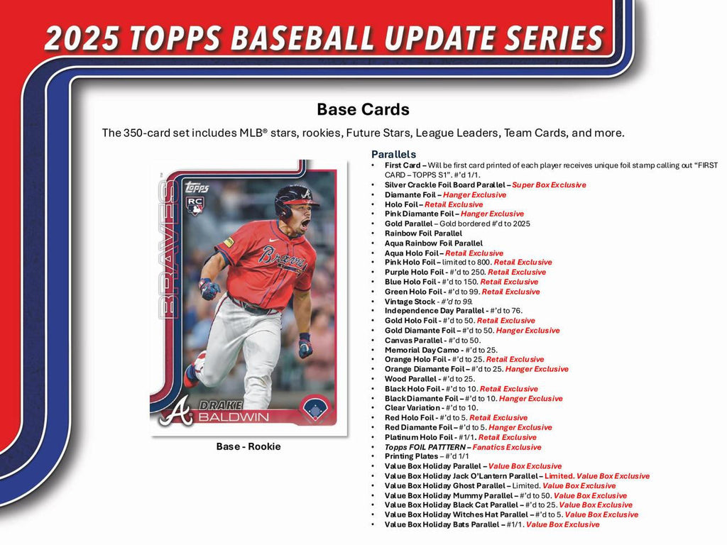 Topps: MLB Baseball Update Series 2025 Retail Box - 20 Packs