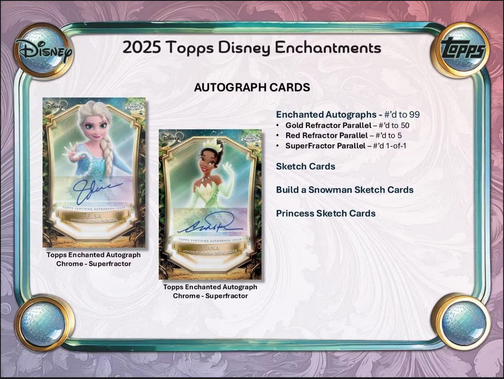 Disney Wonder 7-Pack 40 Box Blaster Case (Topps 2025)