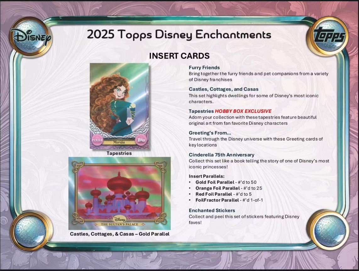 Disney Wonder 7-Pack 40 Box Blaster Case (Topps 2025)