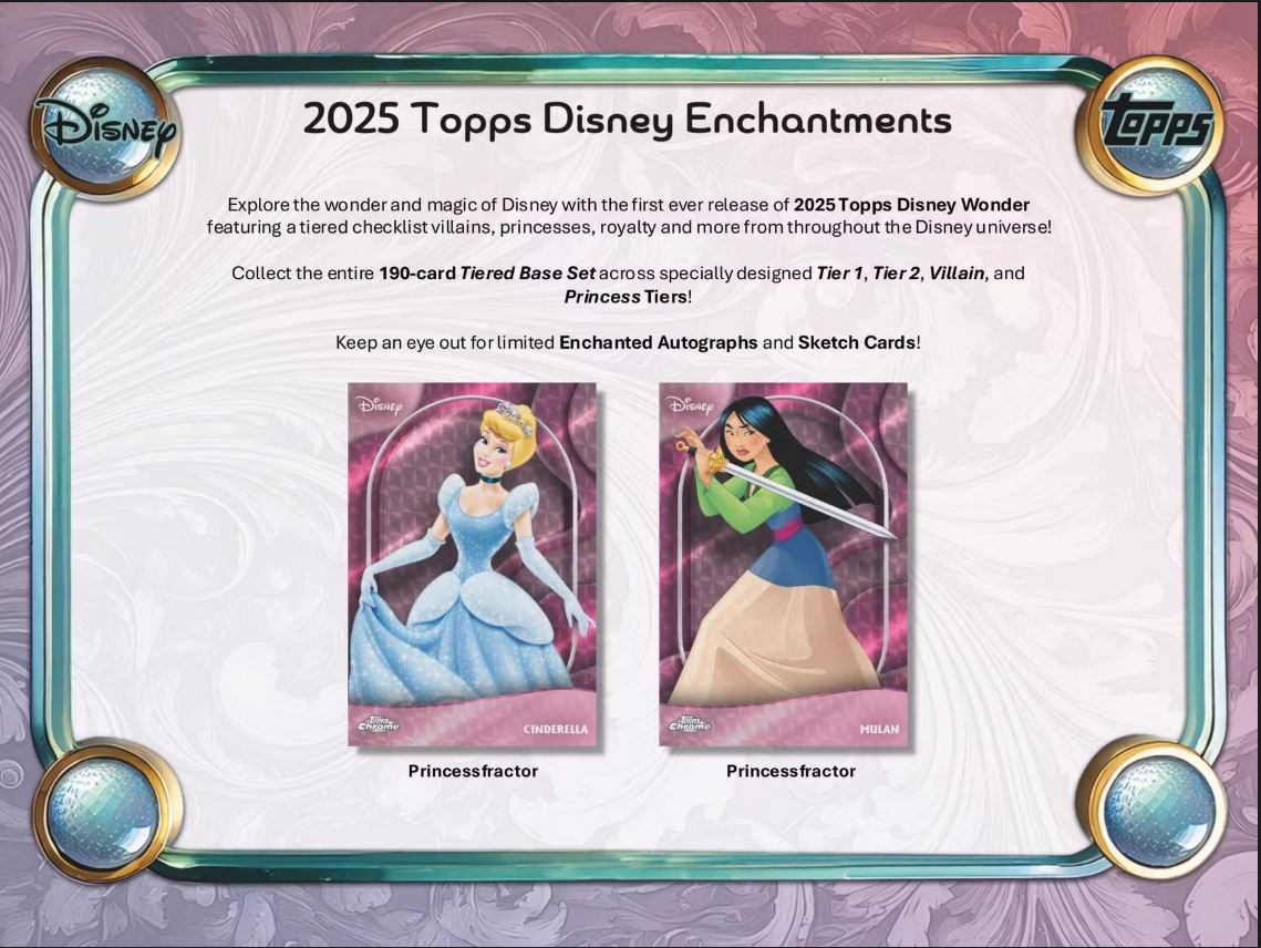 Disney Wonder 7-Pack 40 Box Blaster Case (Topps 2025)