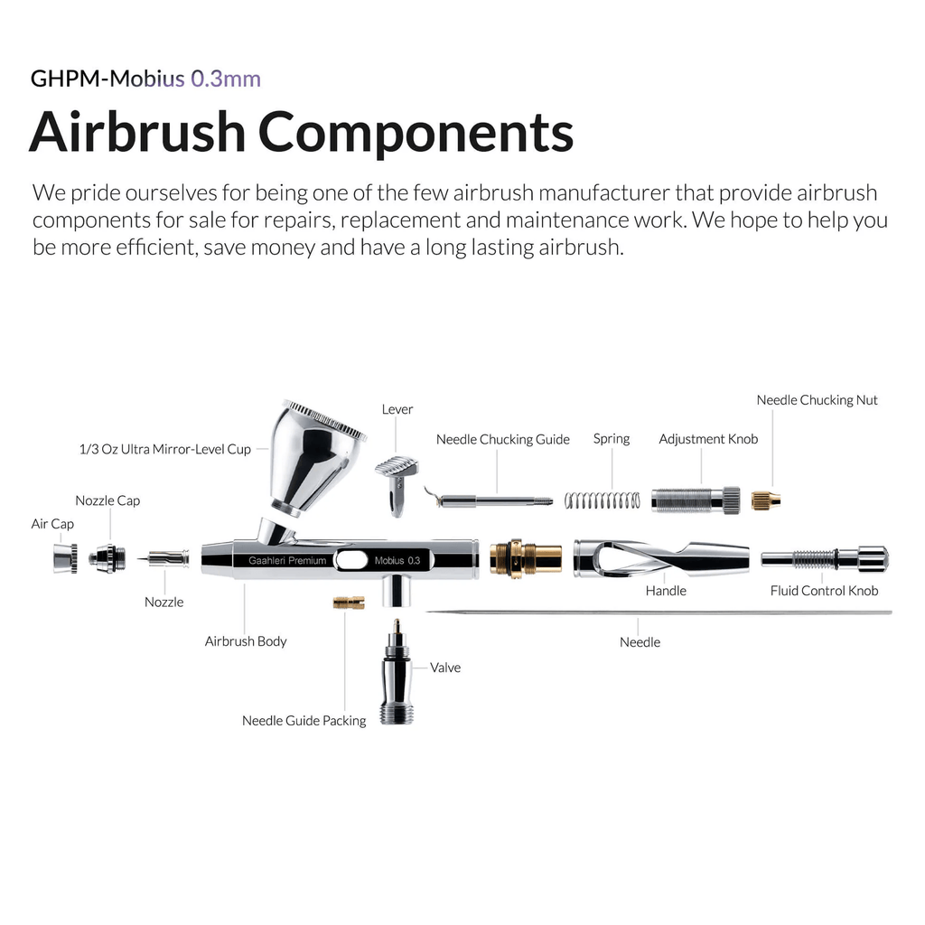 Premium Series Mobius 0.3mm