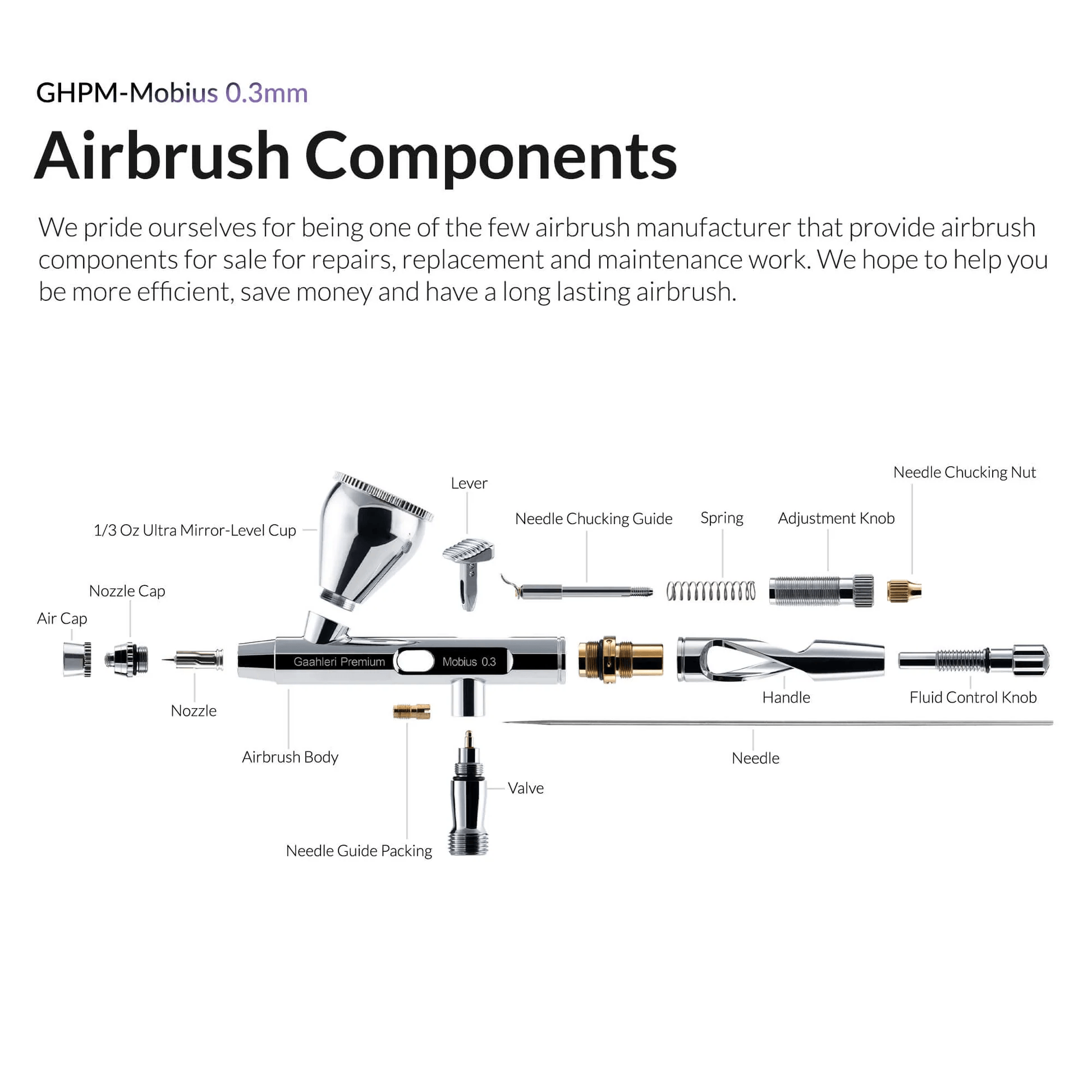 Premium Series Mobius 0.3mm
