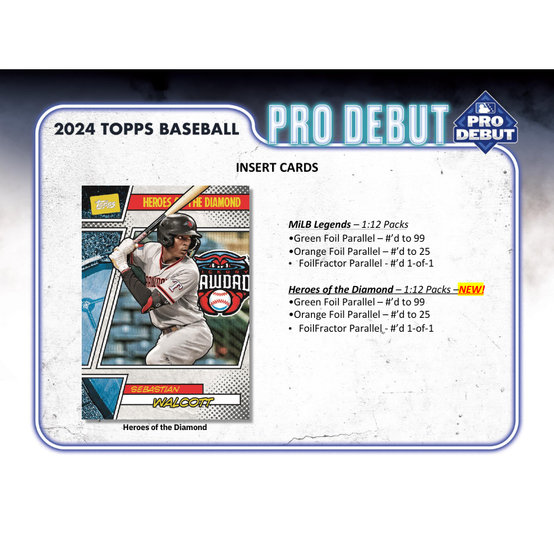 2024 Topps Pro Debut Baseball Hobby 12er Boxen Case