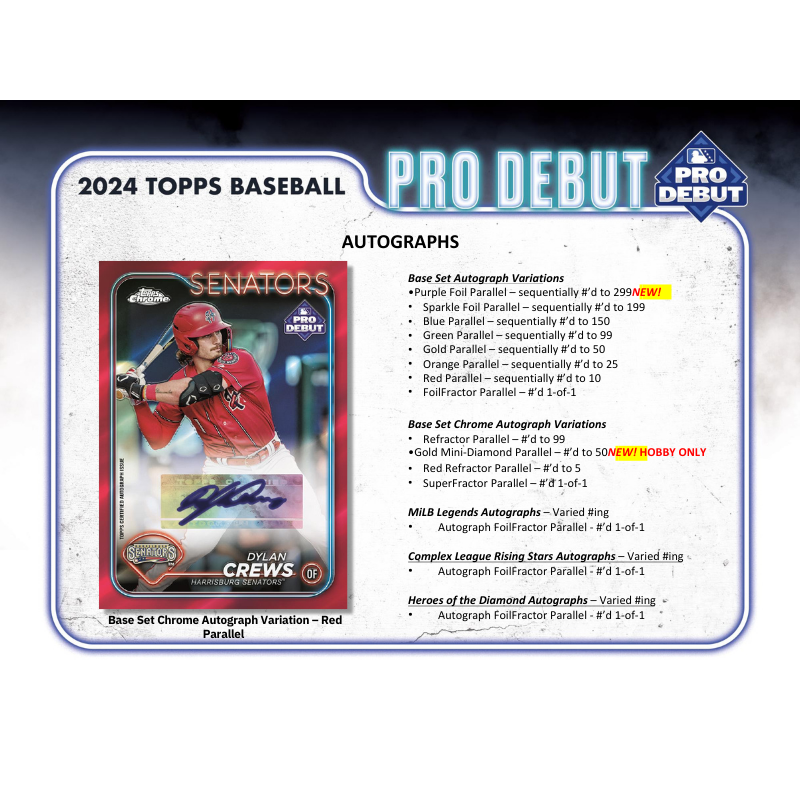 2024 Topps Pro Debut Baseball Hobby 12er Boxen Case