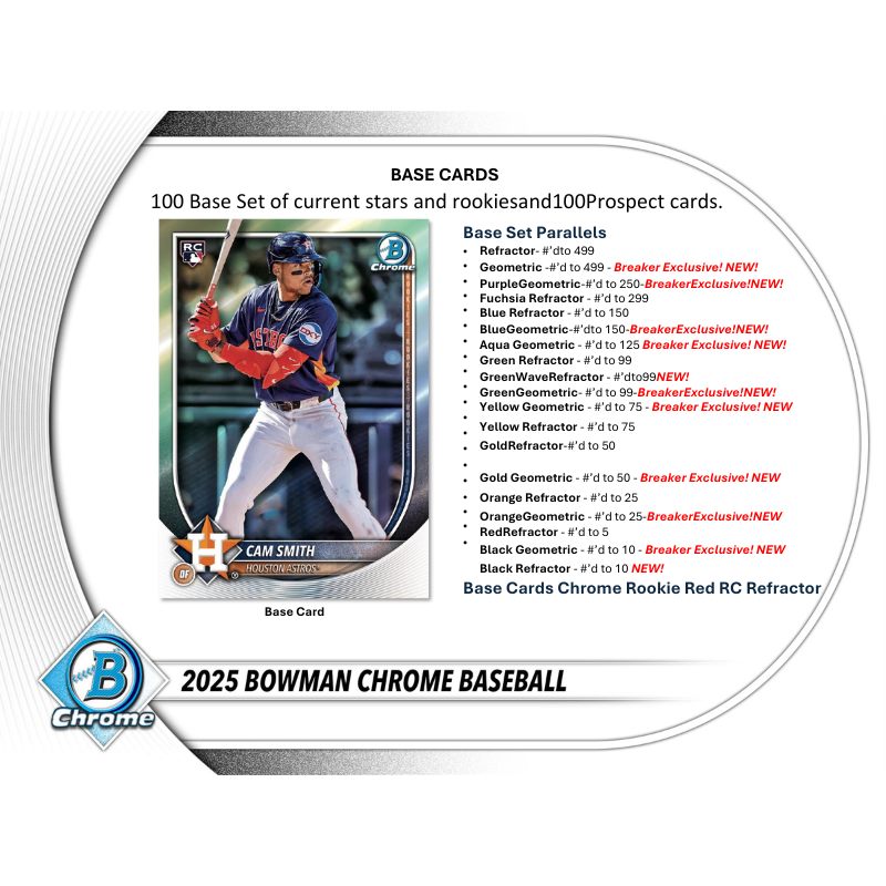 2025 Bowman Chrome Baseball Breaker's Delight 6er-Karton