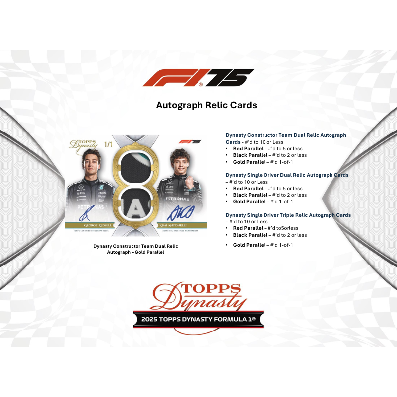 2025 Topps Dynasty Formula 1 Hobby 5 Box Case