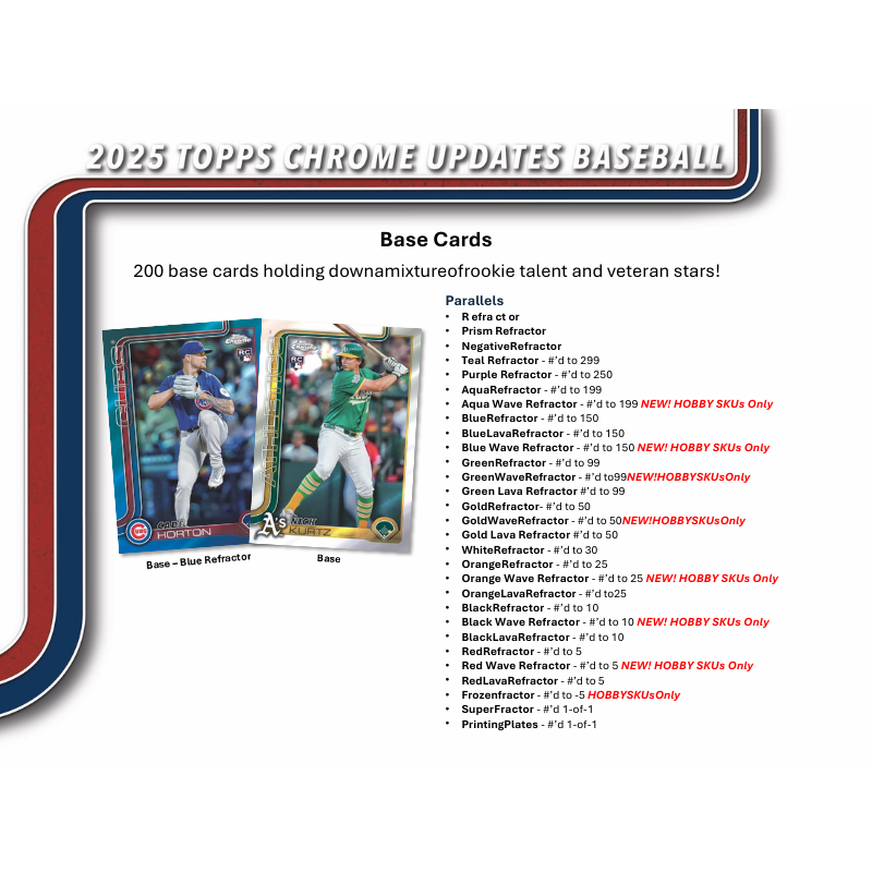 2025 Topps Chrome Update Baseball Hobby 12er-Karton