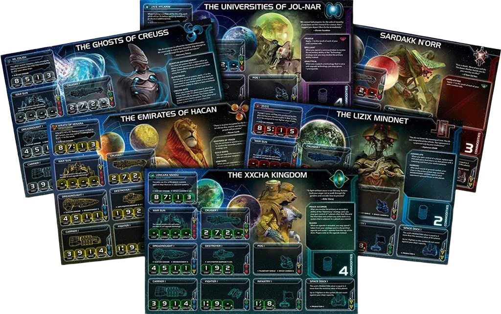 Twilight Imperium 4th Edition